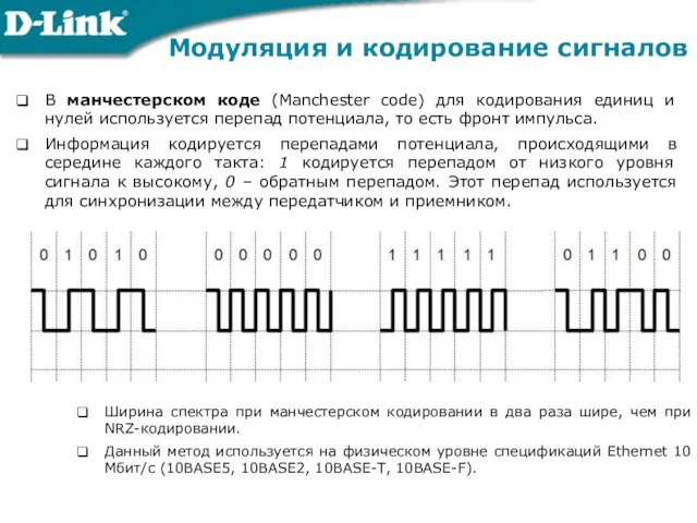 В манчестерском коде (Manchester code) для кодирования единиц и нулей используется перепад