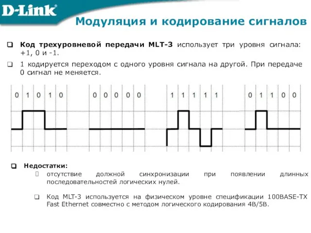 Код трехуровневой передачи МLТ-3 использует три уровня сигнала: +1, 0 и -1.
