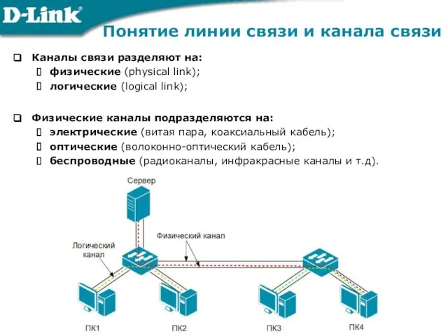 Каналы связи разделяют на: физические (physical link); логические (logical link); Физические каналы