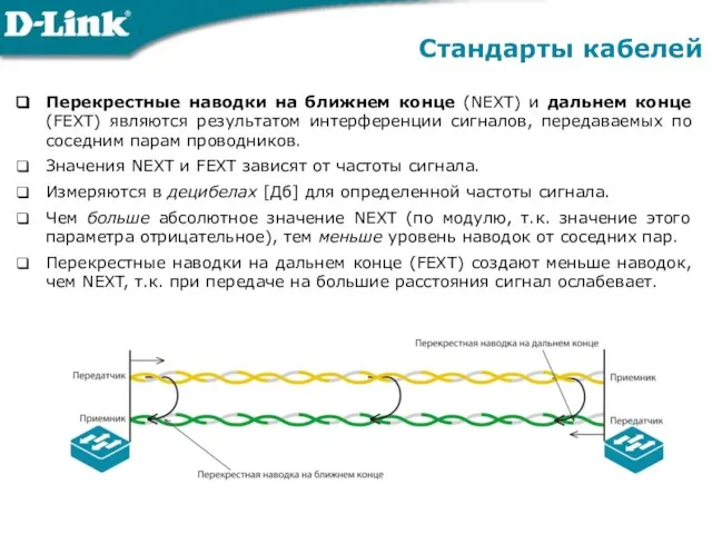 Перекрестные наводки на ближнем конце (NEXT) и дальнем конце (FEXT) являются результатом