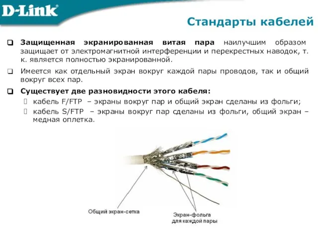 Защищенная экранированная витая пара наилучшим образом защищает от электромагнитной интерференции и перекрестных