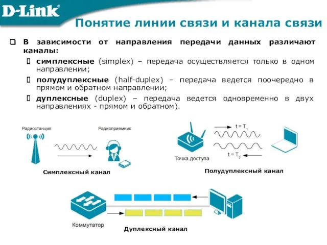 В зависимости от направления передачи данных различают каналы: симплексные (simplex) – передача