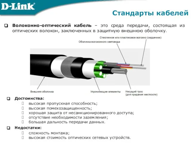 Волоконно-оптический кабель – это среда передачи, состоящая из оптических волокон, заключенных в