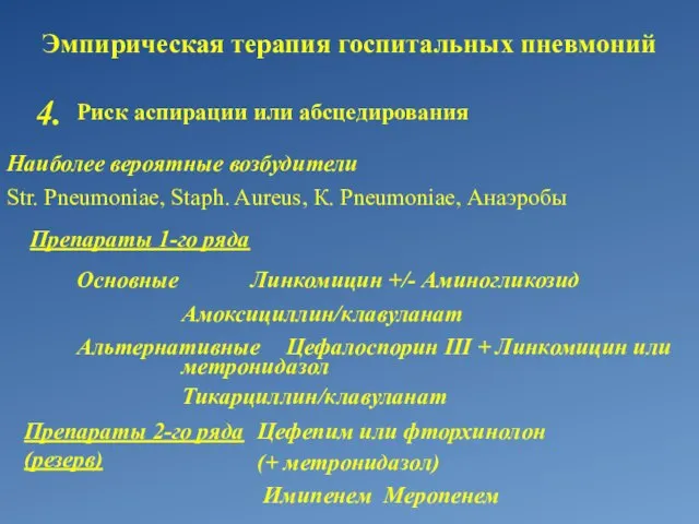 Эмпирическая терапия госпитальных пневмоний Риск аспирации или абсцедирования 4. Наиболее вероятные возбудители