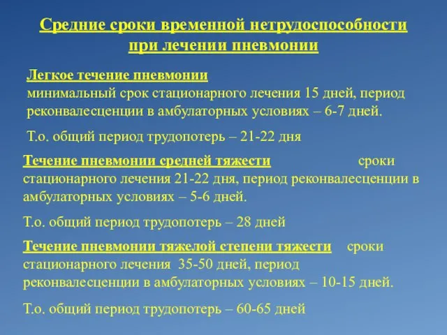 Средние сроки временной нетрудоспособности при лечении пневмонии Легкое течение пневмонии минимальный срок