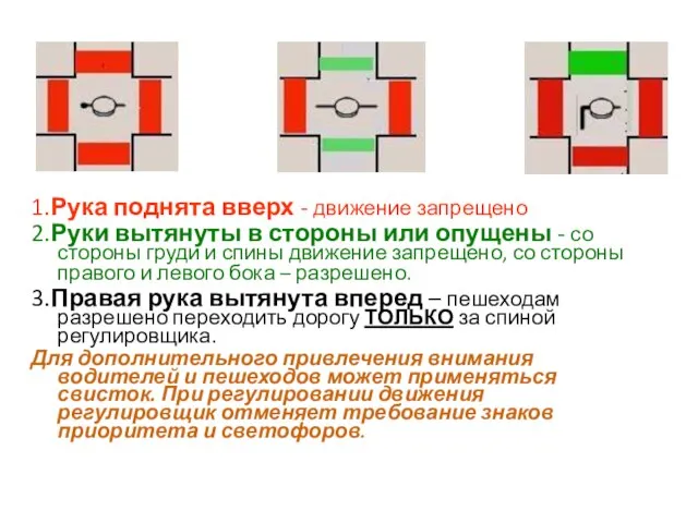 1.Рука поднята вверх - движение запрещено 2.Руки вытянуты в стороны или опущены