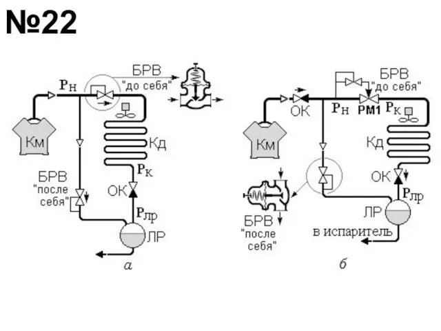 №22