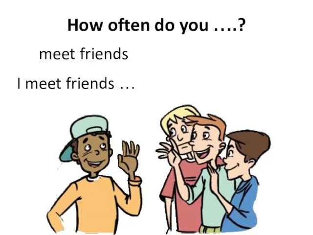 How often do you ….? meet friends I meet friends …