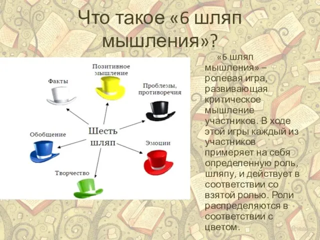 Что такое «6 шляп мышления»? «6 шляп мышления» – ролевая игра, развивающая