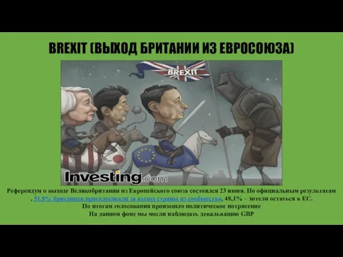 BREXIT (ВЫХОД БРИТАНИИ ИЗ ЕВРОСОЮЗА) Референдум о выходе Великобритании из Европейского союза