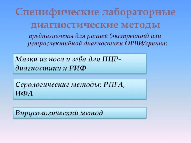 предназначены для ранней (экстренной) или ретроспективной диагностики ОРВИ/гриппа: Специфические лабораторные диагностические методы