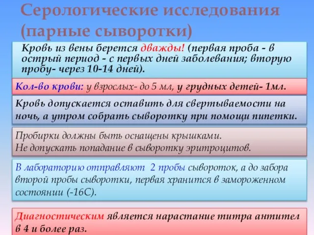 Кровь из вены берется дважды! (первая проба - в острый период -