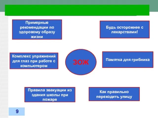 31.03.2012 Примерные рекомендации по здоровому образу жизни Комплекс упражнений для глаз при