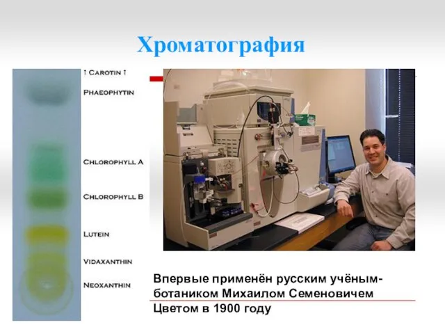 Хроматография Впервые применён русским учёным-ботаником Михаилом Семеновичем Цветом в 1900 году