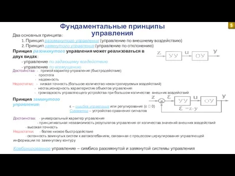 Фундаментальные принципы управления 5