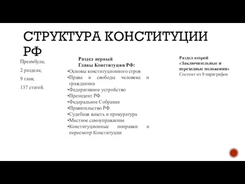 СТРУКТУРА КОНСТИТУЦИИ РФ Преамбула; 2 раздела; 9 глав; 137 статей. Раздел первый