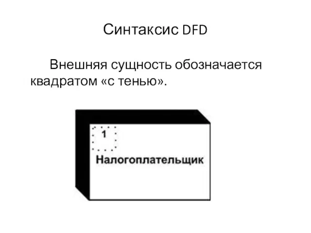 Синтаксис DFD Внешняя сущность обозначается квадратом «с тенью».