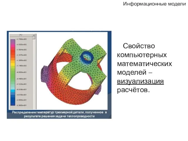 Свойство компьютерных математических моделей – визуализация расчётов. Информационные модели