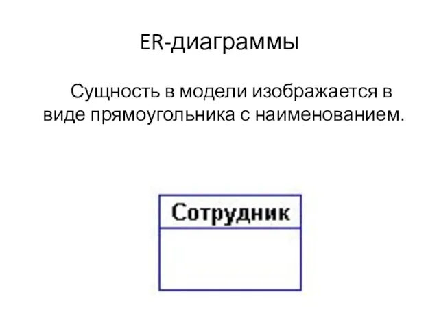 ER-диаграммы Сущность в модели изображается в виде прямоугольника с наименованием.