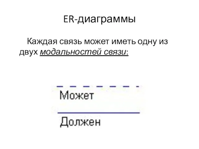 ER-диаграммы Каждая связь может иметь одну из двух модальностей связи: