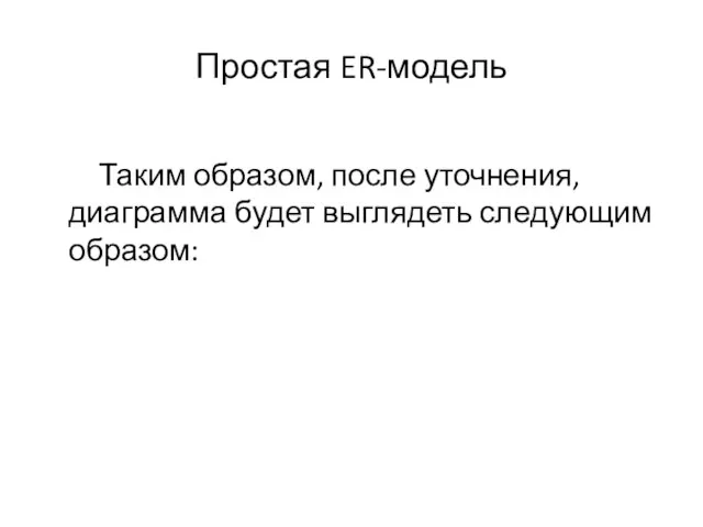 Простая ER-модель Таким образом, после уточнения, диаграмма будет выглядеть следующим образом: