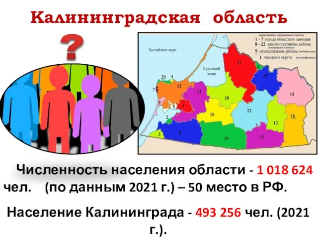 Калининградская область Численность населения области - 1 018 624 чел. (по данным