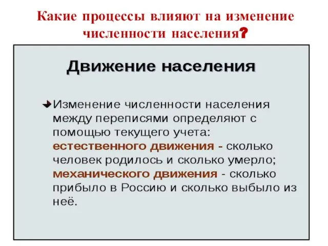 Какие процессы влияют на изменение численности населения?