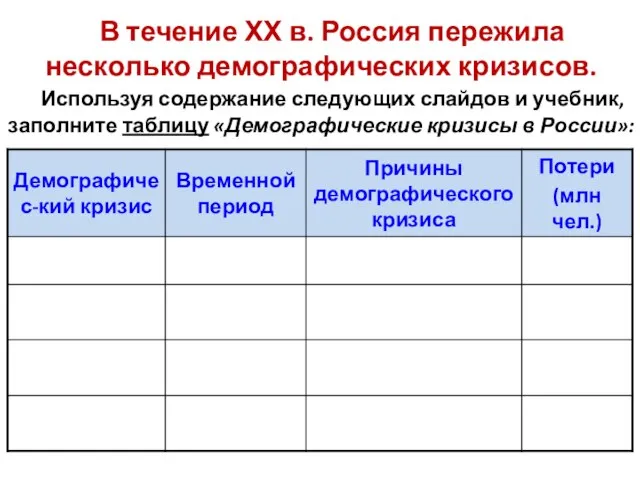 В течение ХХ в. Россия пережила несколько демографических кризисов. Используя содержание следующих