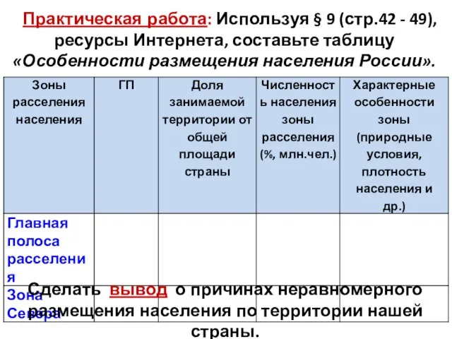 Практическая работа: Используя § 9 (стр.42 - 49), ресурсы Интернета, составьте таблицу