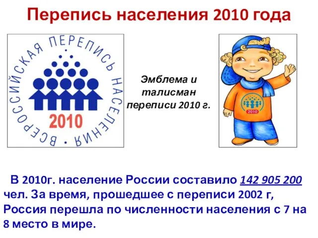 Перепись населения 2010 года Эмблема и талисман переписи 2010 г. В 2010г.