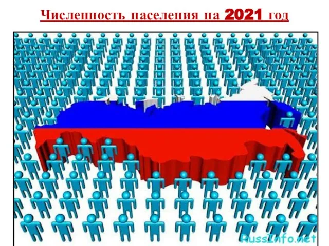 Численность населения на 2021 год