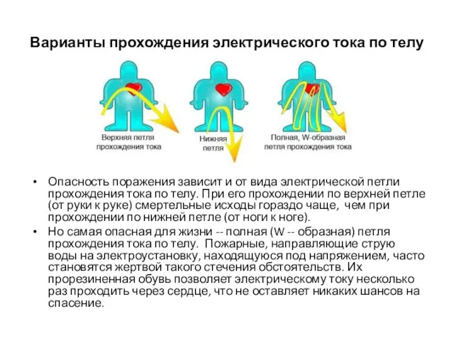 Варианты прохождения электрического тока по телу Опасность поражения зависит и от вида