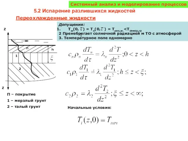 Системный анализ и моделирование процессов 5.2 Испарение разлившихся жидкостей Переохлажденные жидкости Z