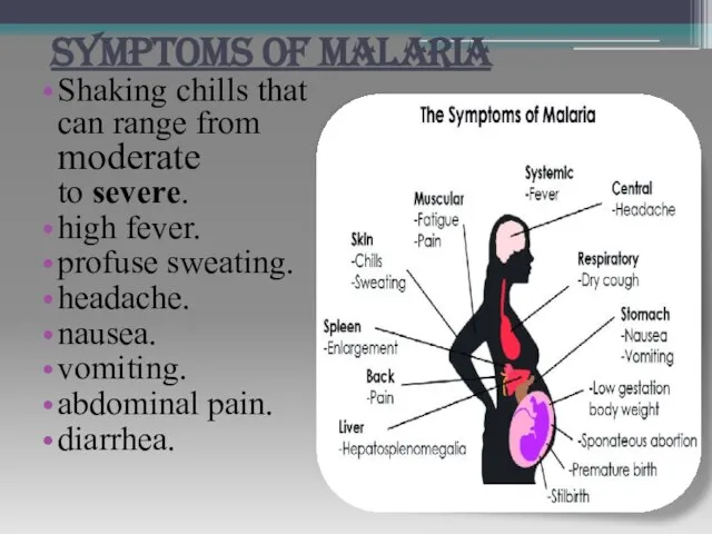 SYMPTOMS OF MALARIA Shaking chills that can range from moderate to severe.