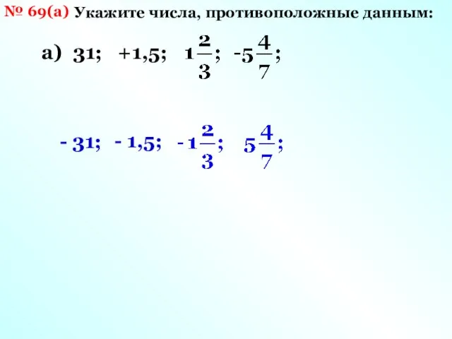 № 69(а) Укажите числа, противоположные данным: а) 31; +1,5; - 31; - 1,5;
