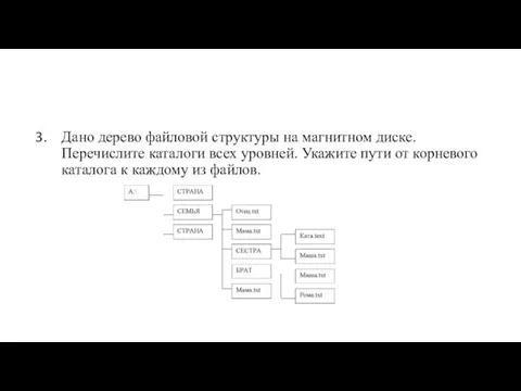 Дано дерево файловой структуры на магнитном диске. Перечислите каталоги всех уровней. Укажите