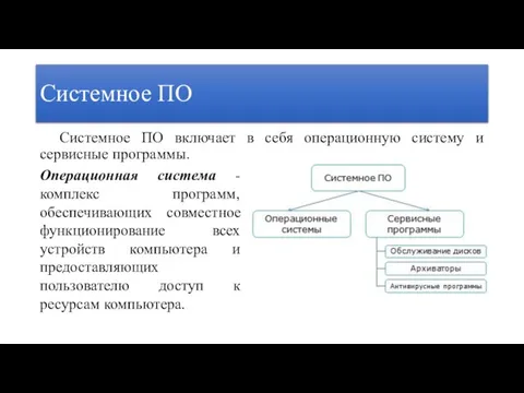 Системное ПО Системное ПО включает в себя операционную систему и сервисные программы.