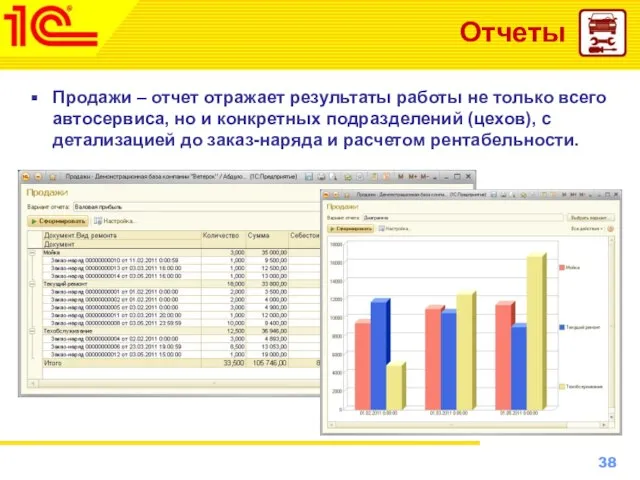 Отчеты Продажи – отчет отражает результаты работы не только всего автосервиса, но