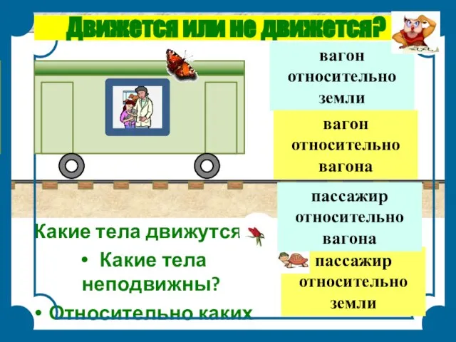 Какие тела движутся? Какие тела неподвижны? Относительно каких тел? вагон относительно земли