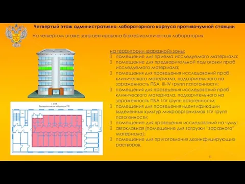 Четвертый этаж административно-лабораторного корпуса противочумной станции На четвертом этаже запроектирована бактериологическая лаборатория.