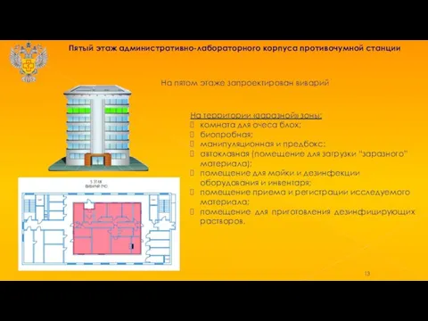 Пятый этаж административно-лабораторного корпуса противочумной станции На пятом этаже запроектирован виварий На