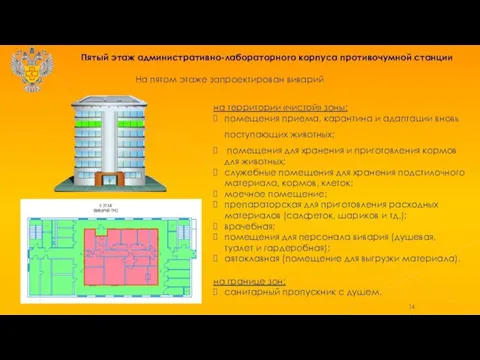 Пятый этаж административно-лабораторного корпуса противочумной станции На пятом этаже запроектирован виварий на