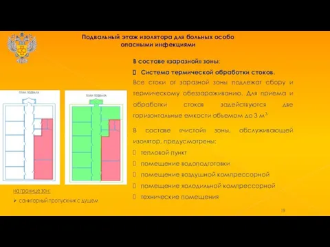 Подвальный этаж изолятора для больных особо опасными инфекциями В составе «заразной» зоны: