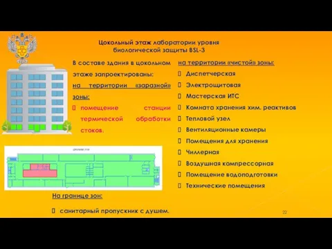 Цокольный этаж лаборатории уровня биологической защиты BSL-3 на территории «чистой» зоны: Диспетчерская