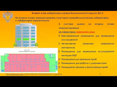 Второй этаж лаборатории уровня биологической защиты BSL-3 В составе здания на втором