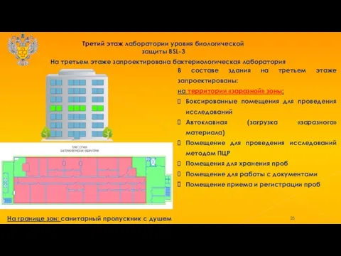 Третий этаж лаборатории уровня биологической защиты BSL-3 В составе здания на третьем