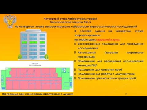 Четвертый этаж лаборатории уровня биологической защиты BSL-3 В составе здания на четвертом