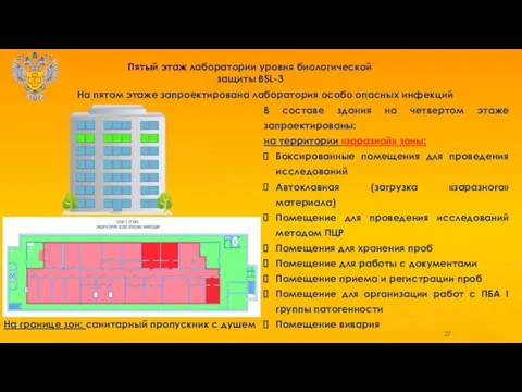 Пятый этаж лаборатории уровня биологической защиты BSL-3 В составе здания на четвертом