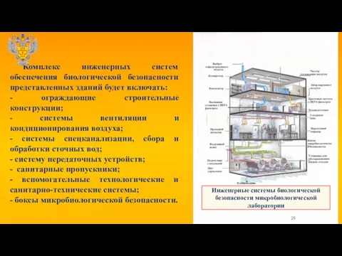 Комплекс инженерных систем обеспечения биологической безопасности представленных зданий будет включать: - ограждающие