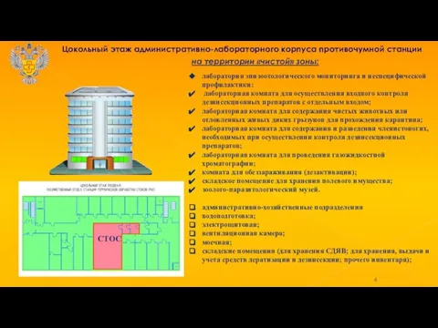 Цокольный этаж административно-лабораторного корпуса противочумной станции на территории «чистой» зоны: лаборатория эпизоотологического